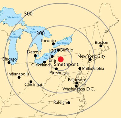 Smethport, PA - Distances to other cities